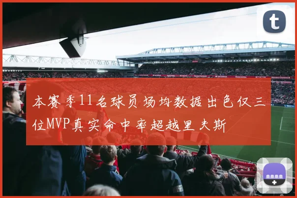 本赛季11名球员场均数据出色仅三位MVP真实命中率超越里夫斯
